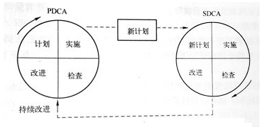 贴片机配件