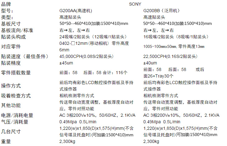 索尼贴片机G200AA